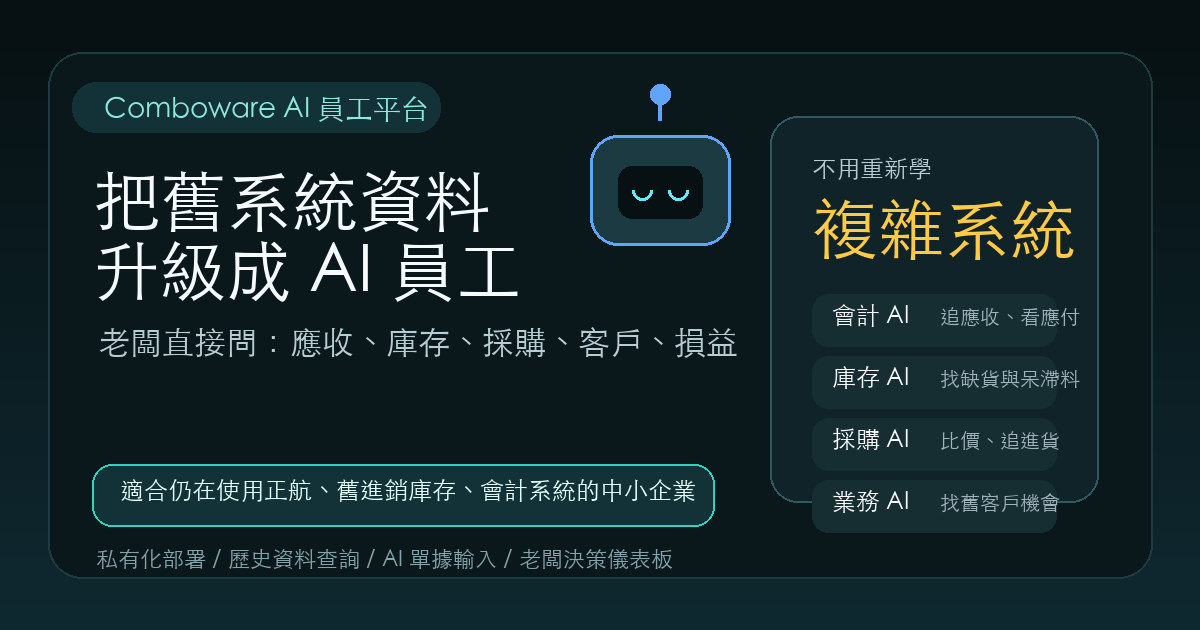 中小企業 AI 員工導入方案 20260715