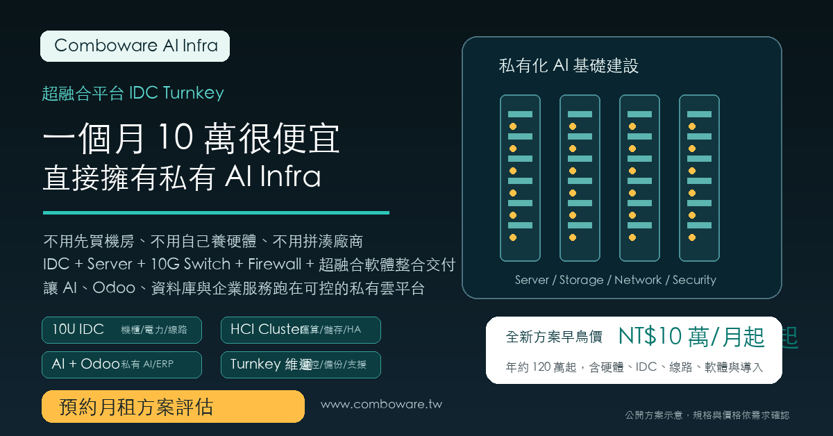 Comboware AI Infra 超融合平台 IDC Turnkey