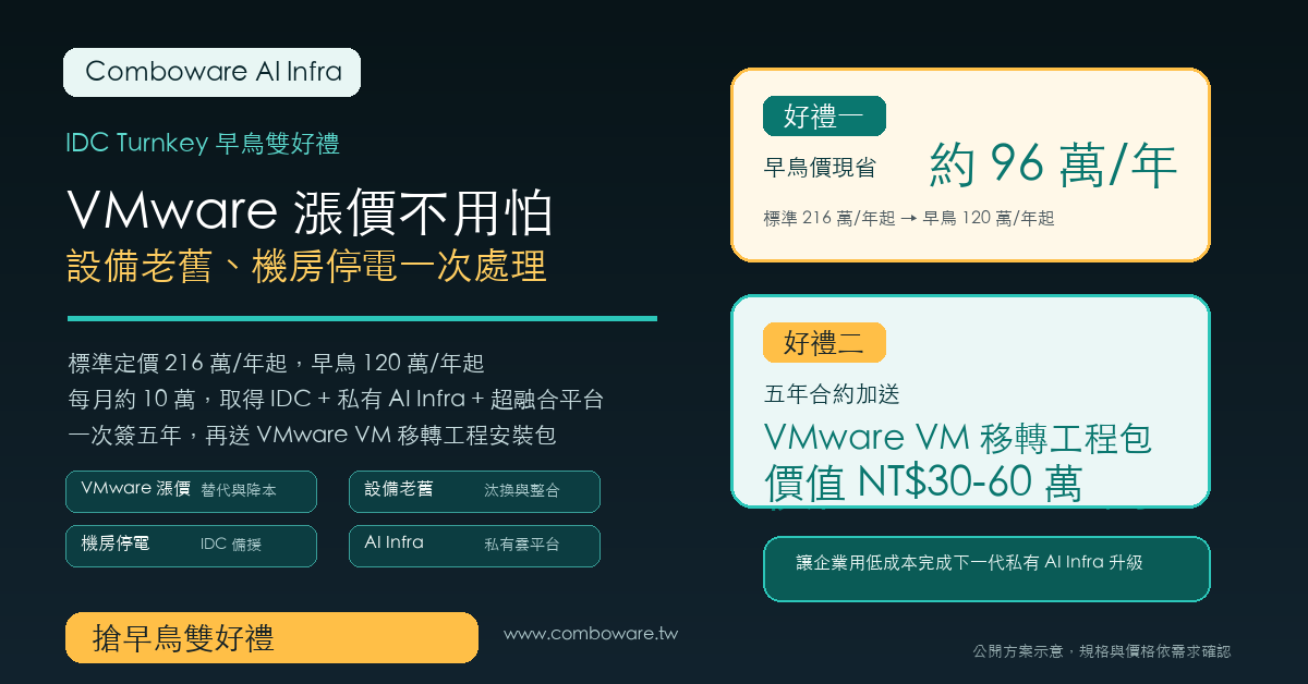 Comboware AI Infra IDC Turnkey 早鳥雙好禮