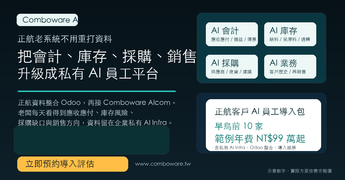 正航 AI 員工導入包